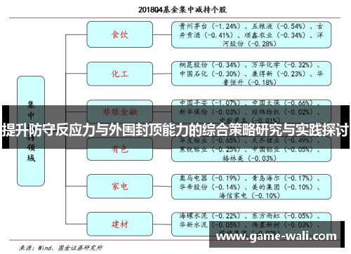 提升防守反应力与外围封顶能力的综合策略研究与实践探讨