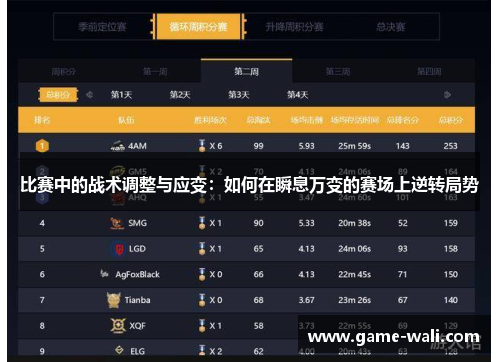 比赛中的战术调整与应变：如何在瞬息万变的赛场上逆转局势