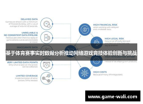 基于体育赛事实时数据分析推动网络游戏竞技体验创新与挑战
