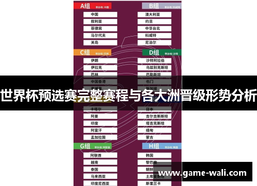 世界杯预选赛完整赛程与各大洲晋级形势分析
