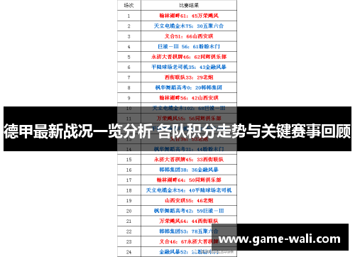 德甲最新战况一览分析 各队积分走势与关键赛事回顾