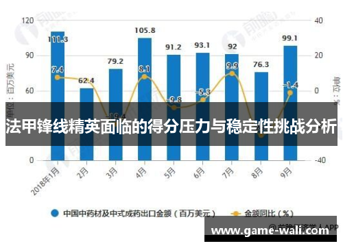 法甲锋线精英面临的得分压力与稳定性挑战分析