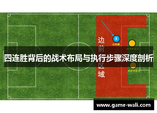 四连胜背后的战术布局与执行步骤深度剖析