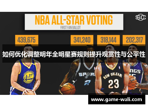 如何优化调整明年全明星赛规则提升观赏性与公平性