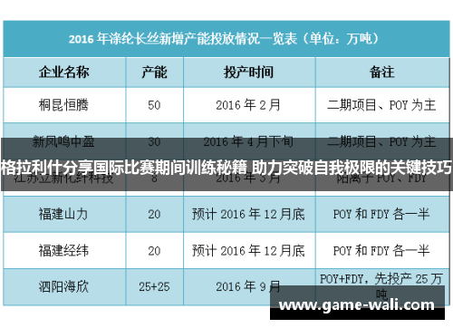 格拉利什分享国际比赛期间训练秘籍 助力突破自我极限的关键技巧