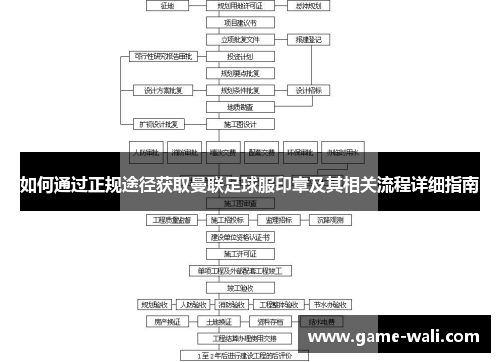 如何通过正规途径获取曼联足球服印章及其相关流程详细指南