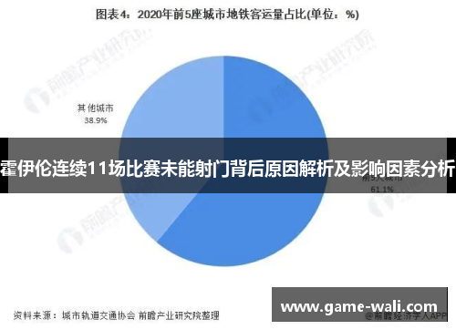 霍伊伦连续11场比赛未能射门背后原因解析及影响因素分析