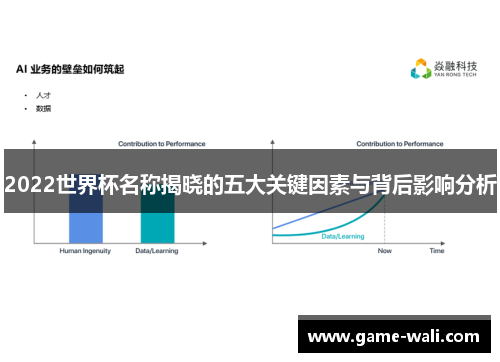 2022世界杯名称揭晓的五大关键因素与背后影响分析