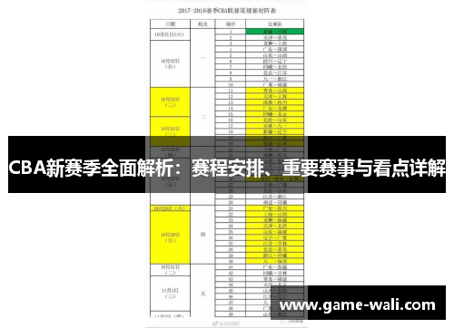 CBA新赛季全面解析：赛程安排、重要赛事与看点详解